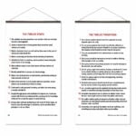 12 Steps & 12 Traditions Window Shades (Set)