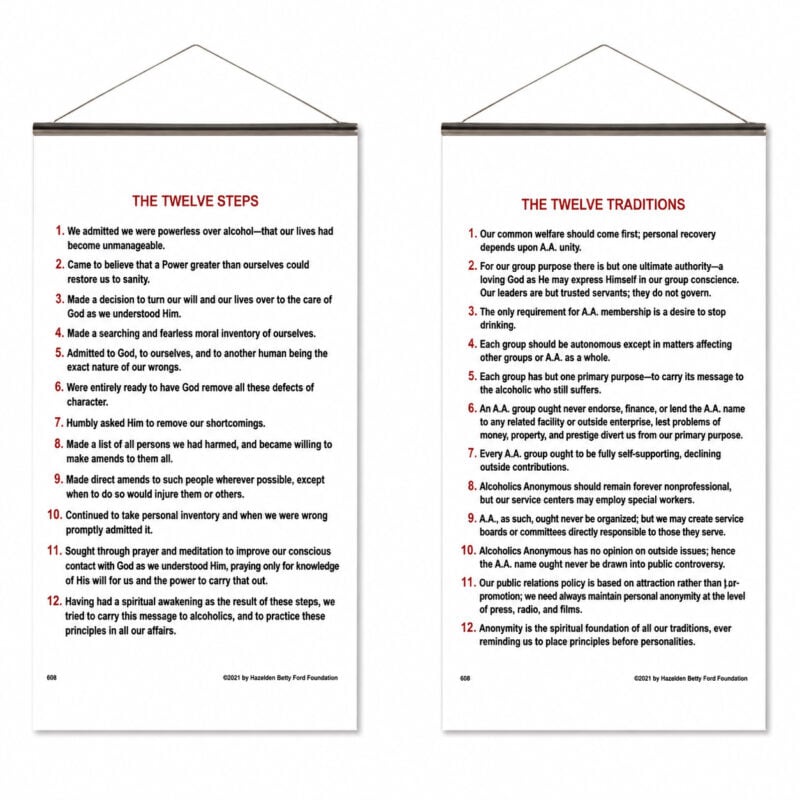 12 Steps & 12 Traditions Window Shades (Set)